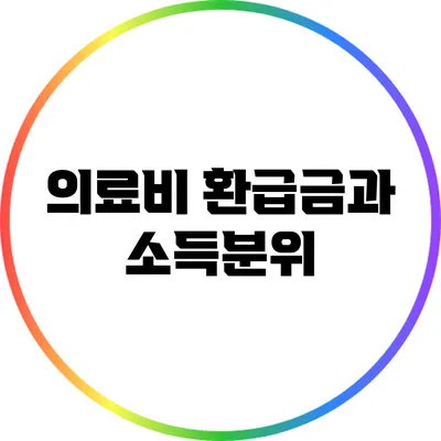 의료비 환급금과 소득분위