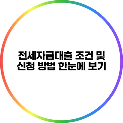 전세자금대출 조건 및 신청 방법 한눈에 보기
