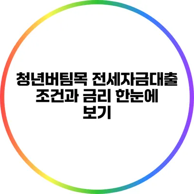 청년버팀목 전세자금대출 조건과 금리 한눈에 보기